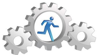 企業管理軟件的選擇 最佳解決方案探析