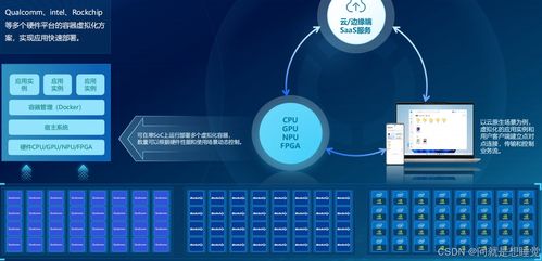 探索AI服務(wù)器技術(shù)與應(yīng)用的前沿之旅 人工智能公共服務(wù)的創(chuàng)新咨詢