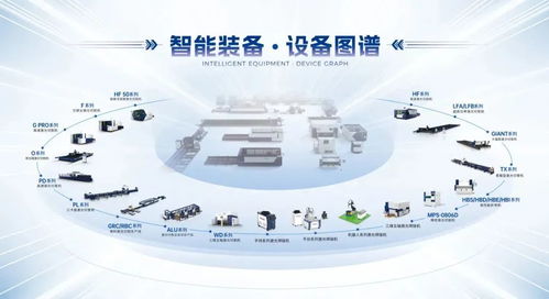 大族激光智能裝備集團(tuán) 以全系裝備與AI服務(wù)助力電梯部件客戶智造躍升